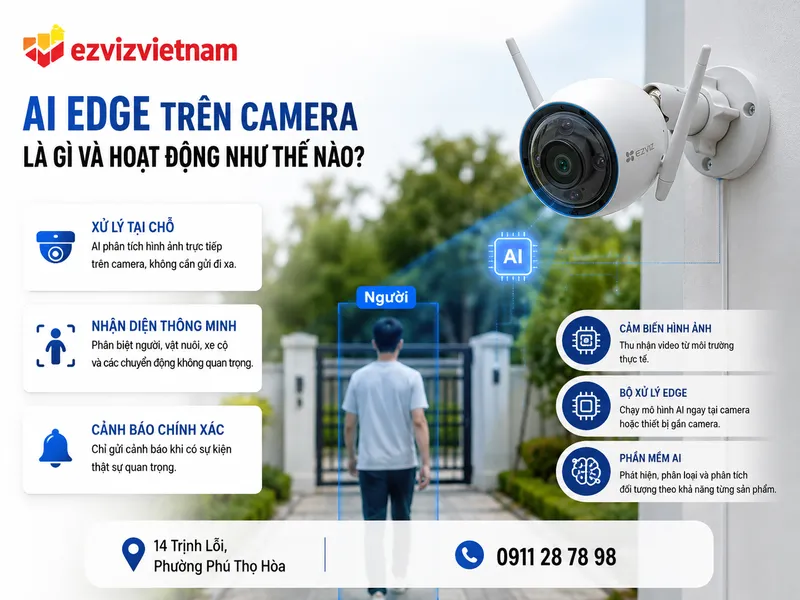 AI Edge trên camera là gì và hoạt động như thế nào?