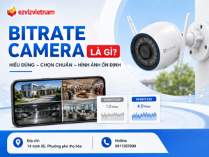 Bitrate camera là gì
