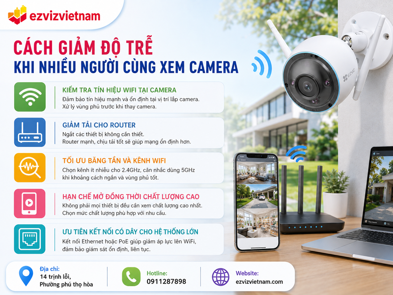 Cách giảm độ trễ khi nhiều người cùng xem camera