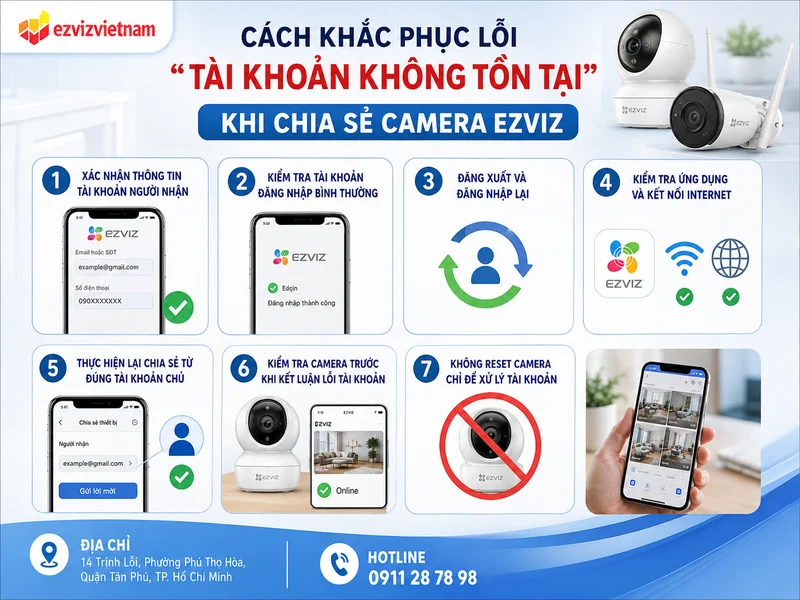 Cách khắc phục lỗi tài khoản không tồn tại khi chia sẻ camera Ezviz