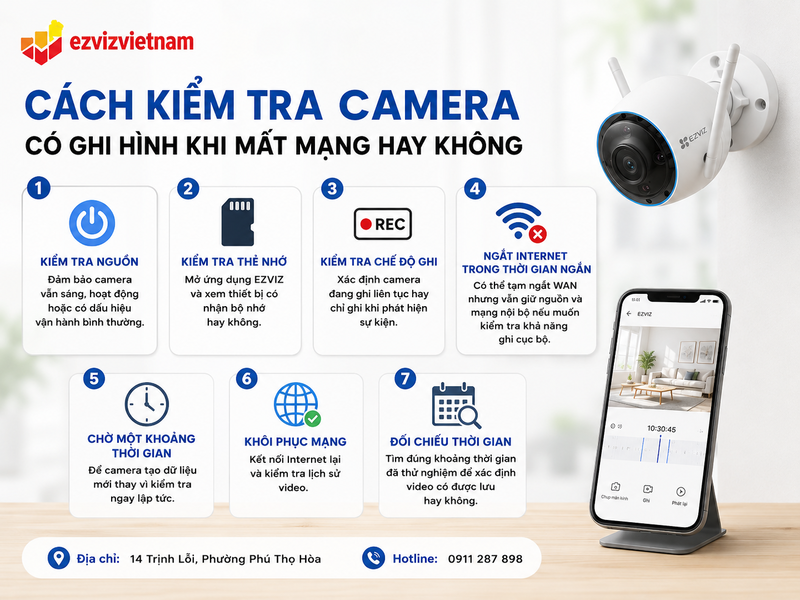 Cách kiểm tra camera có ghi hình khi mất mạng hay không