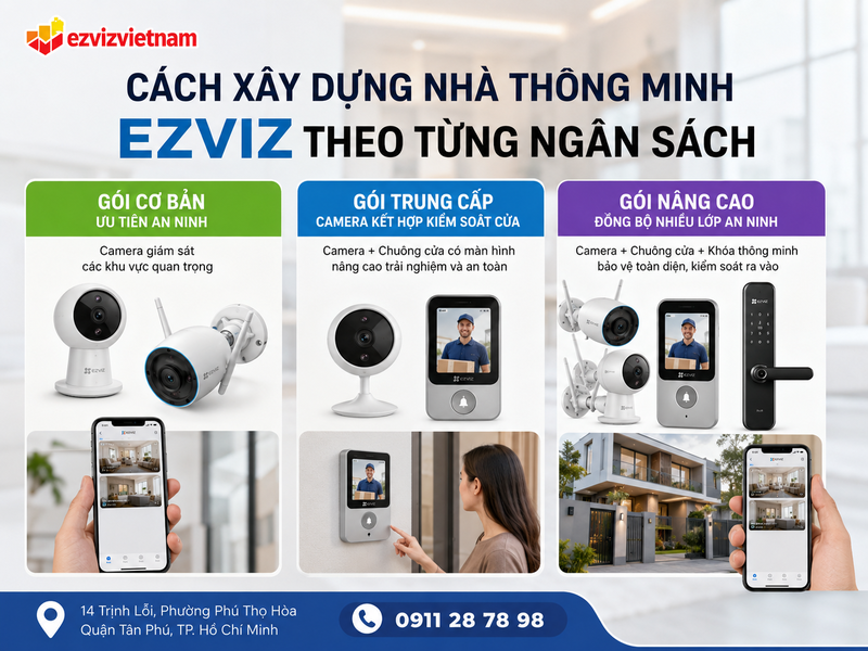 Cách xây dựng nhà thông minh EZVIZ theo từng ngân sách