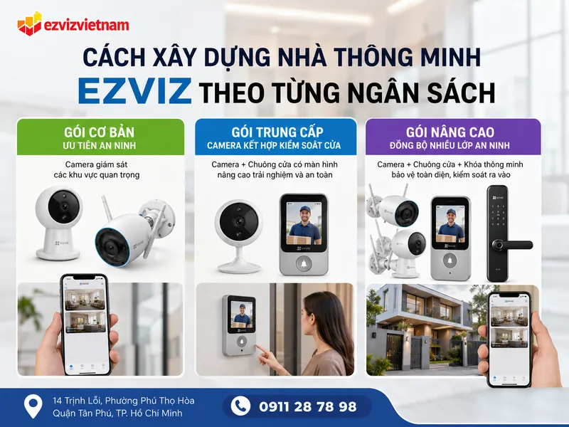 Cách xây dựng nhà thông minh EZVIZ theo từng ngân sách