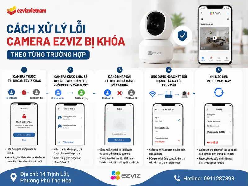 Cách xử lý lỗi camera Ezviz bị khóa theo từng trường hợp