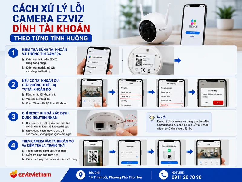 Cách xử lý lỗi camera Ezviz dính tài khoản theo từng tình huống