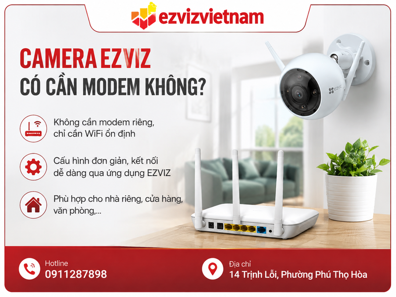 Camera EZVIZ có cần modem hay không?