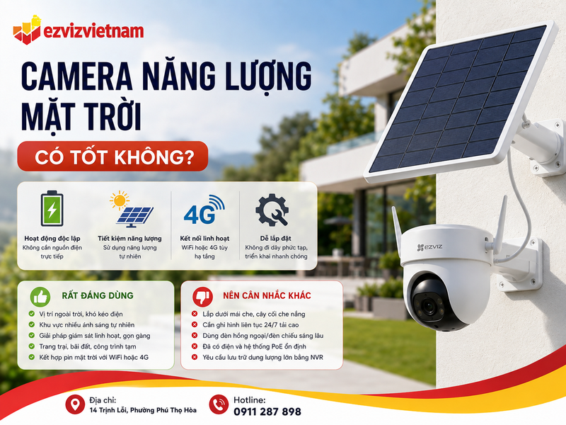 Camera năng lượng mặt trời có thật sự tốt không?
