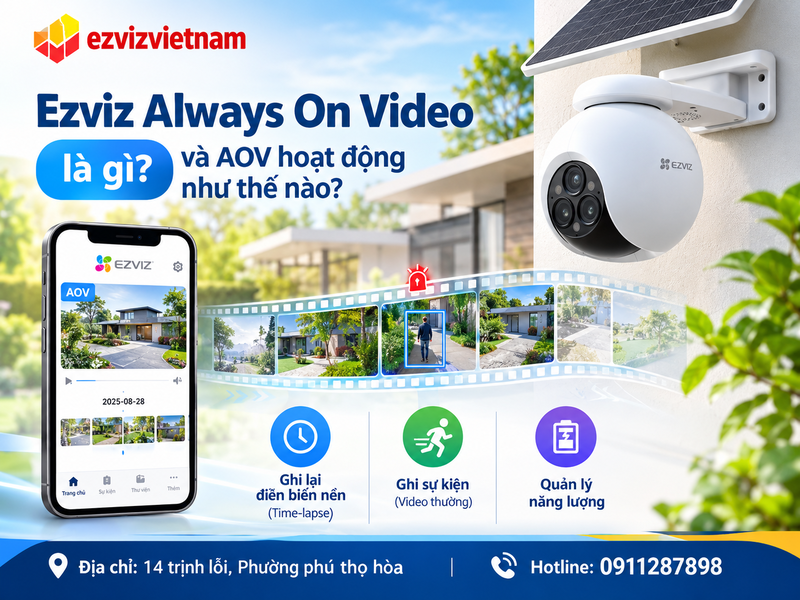 Ezviz Always On Video là gì và AOV hoạt động như thế nào?