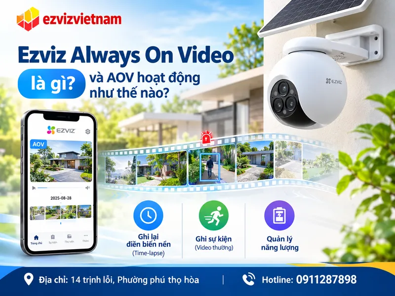 Ezviz Always On Video là gì và AOV hoạt động như thế nào?