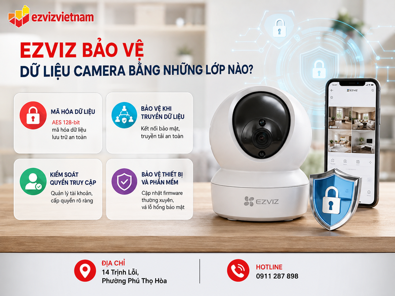 EZVIZ bảo vệ dữ liệu camera bằng những lớp nào?