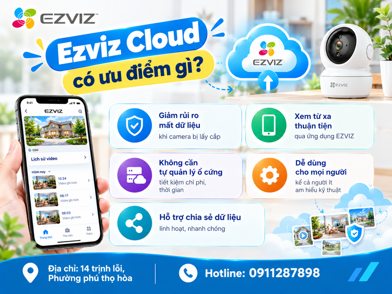 Ezviz Cloud có ưu điểm gì?