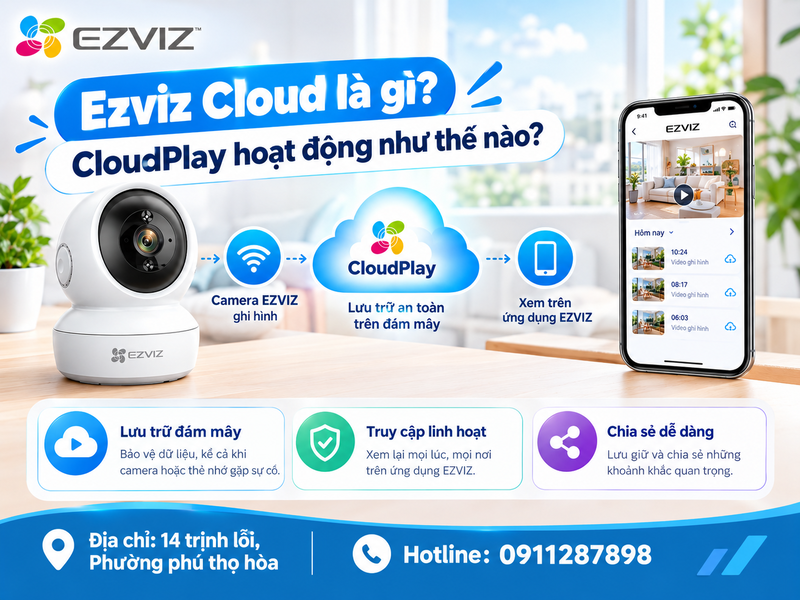 Ezviz Cloud là gì và CloudPlay hoạt động như thế nào?