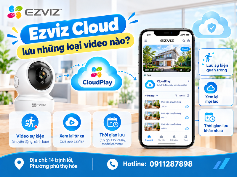 Ezviz Cloud lưu những loại video nào?