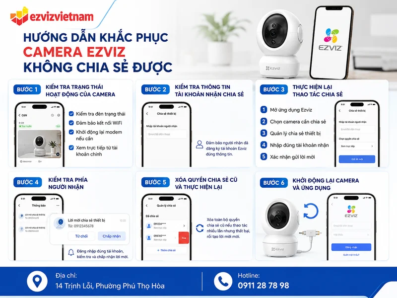 Hướng dẫn khắc phục Camera Ezviz không chia sẻ được theo từng bước