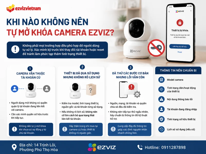 Khi nào không nên tự mở khóa camera Ezviz?