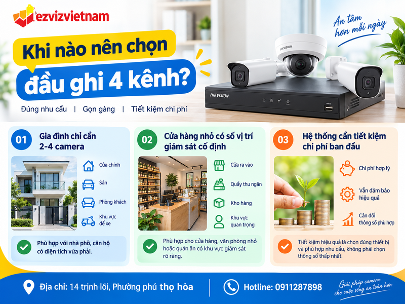 Khi nào nên chọn đầu ghi 4 kênh?