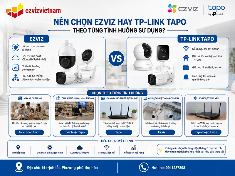 Nên chọn Ezviz hay TP-Link Tapo theo từng tình huống sử dụng?