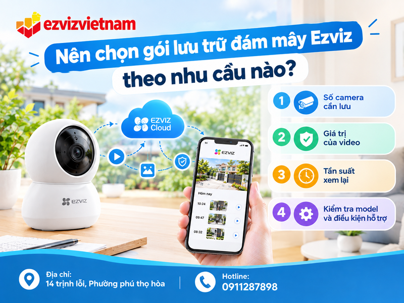 Nên chọn gói lưu trữ đám mây Ezviz theo nhu cầu nào?