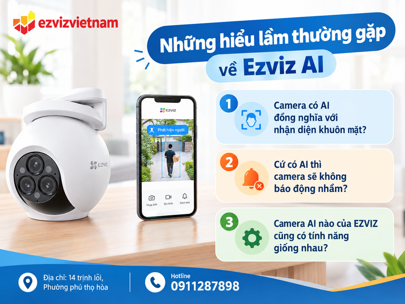 Những hiểu lầm thường gặp về Ezviz AI