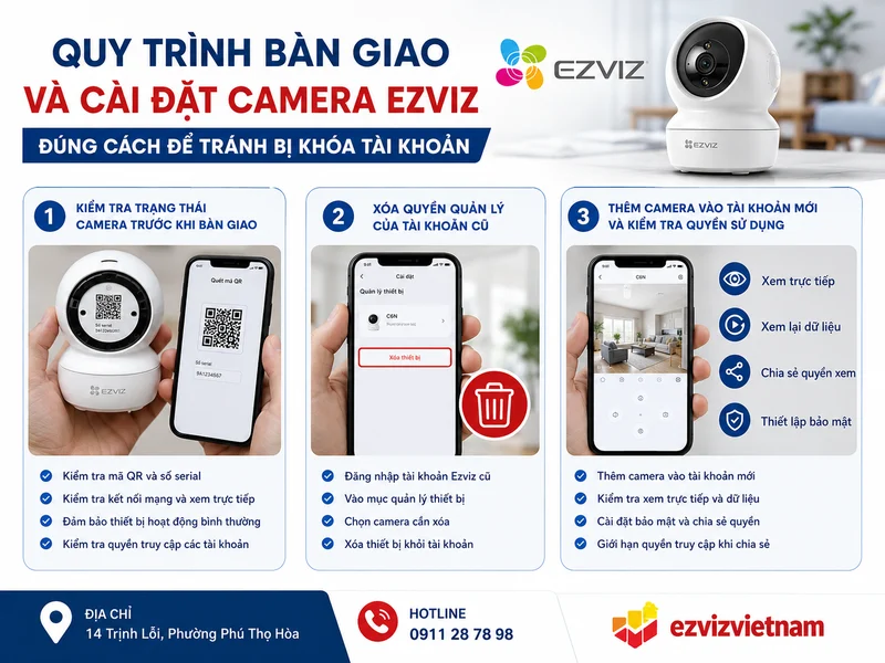 Quy trình bàn giao và cài đặt camera Ezviz đúng cách để tránh bị khóa tài khoản