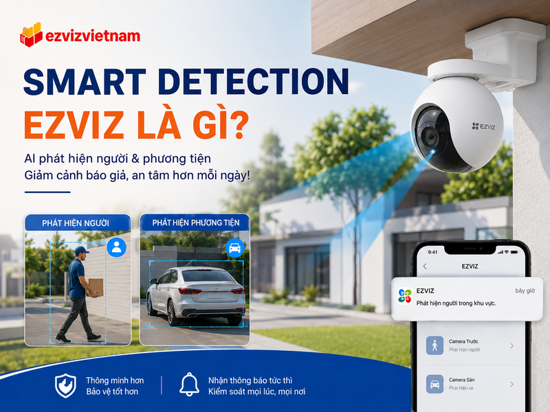 Smart Detection Ezviz là gì