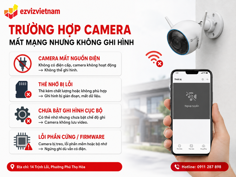 Trường hợp camera mất mạng nhưng không ghi hình