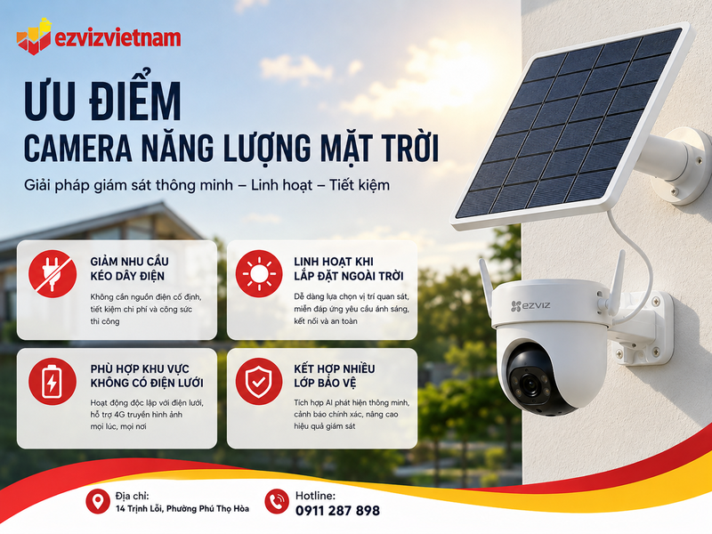 Ưu điểm của camera năng lượng mặt trời