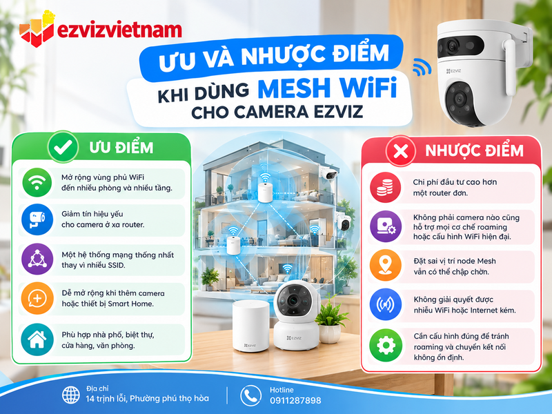 Ưu và nhược điểm khi dùng Mesh WiFi cho camera EZVIZ