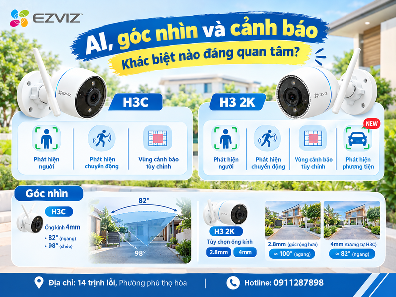 AI, góc nhìn và cảnh báo: khác biệt nào đáng quan tâm?