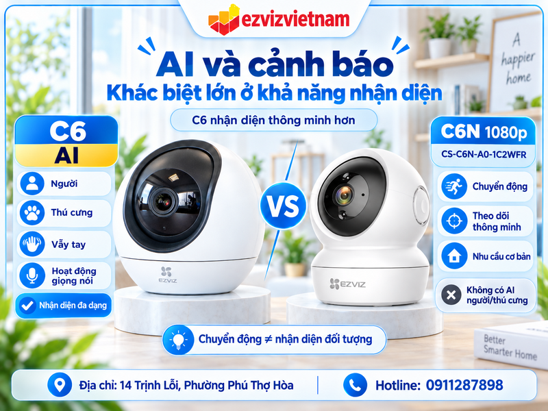 AI và cảnh báo: Khác biệt lớn nằm ở khả năng nhận diện
