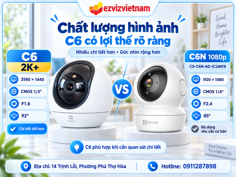 Chất lượng hình ảnh: C6 có lợi thế rõ ràng về độ phân giải