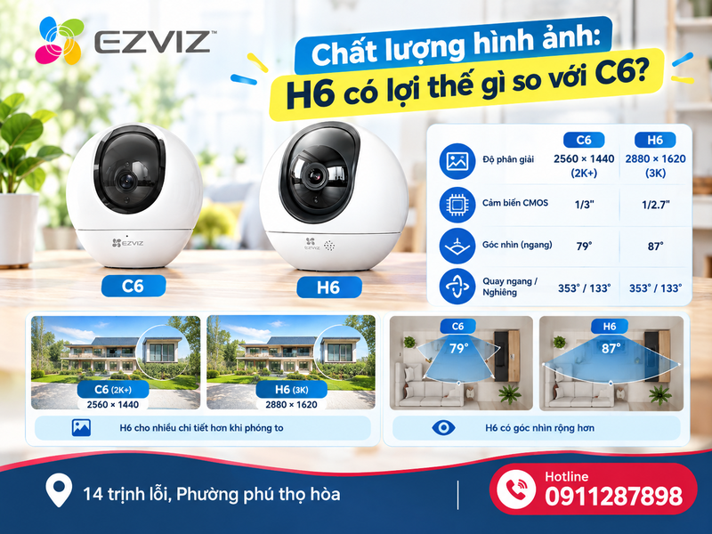 Chất lượng hình ảnh: H6 có lợi thế gì so với C6?