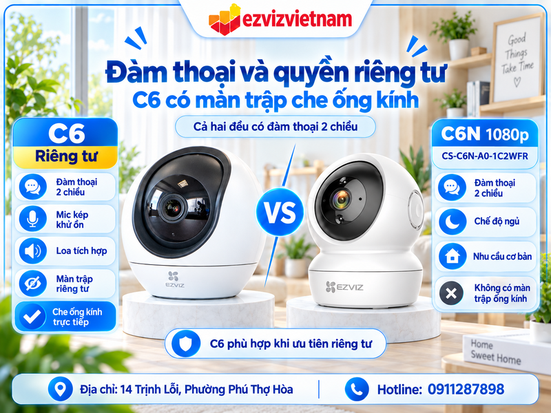 Đàm thoại và quyền riêng tư: C6 có màn trập che ống kính