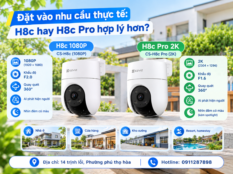 Đặt vào nhu cầu thực tế: H8c hay H8c Pro hợp lý hơn?