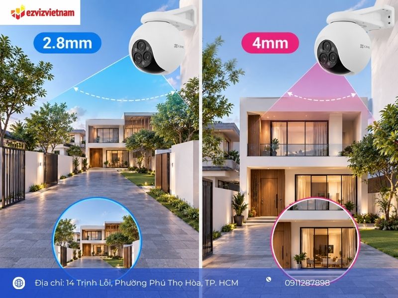 Dấu hiệu nào cho thấy góc nhìn 2.8mm đang quá rộng hoặc vừa đủ?