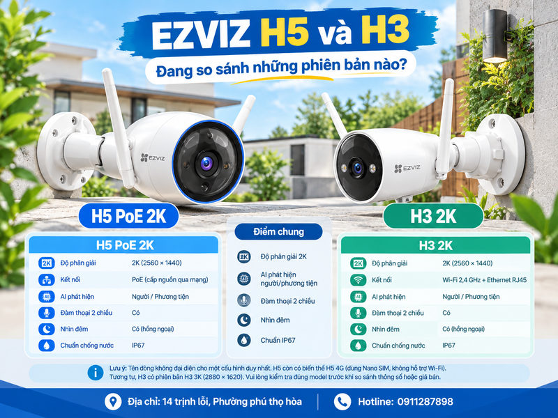 EZVIZ H5 và H3: Đang so sánh những phiên bản nào?