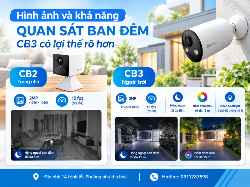 Hình ảnh và khả năng quan sát ban đêm: CB3 có lợi thế rõ hơn