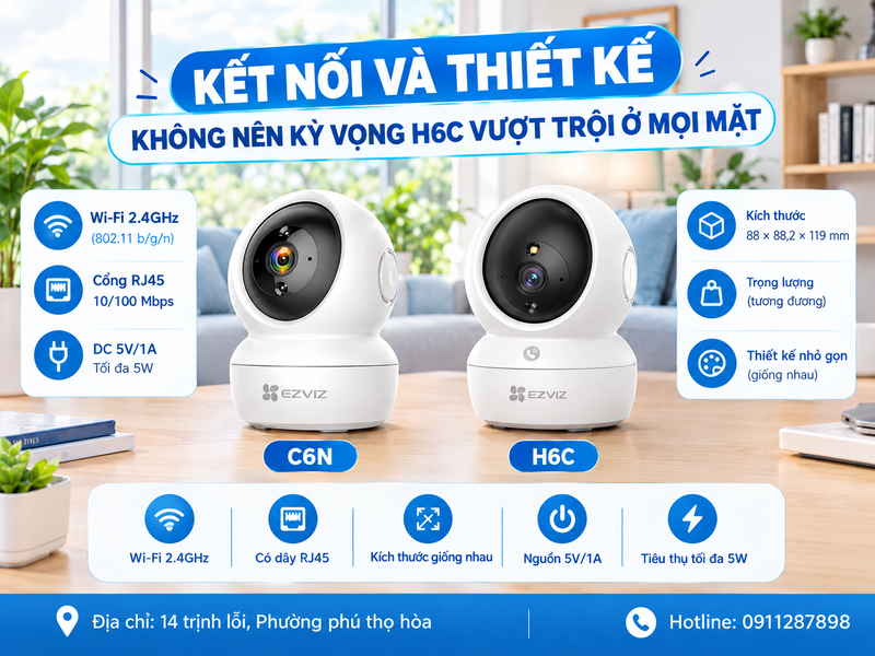 Kết nối và thiết kế: không nên kỳ vọng H6C vượt trội ở mọi mặt