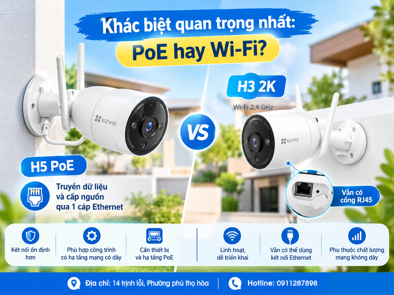 Khác biệt quan trọng nhất: PoE hay Wi-Fi?