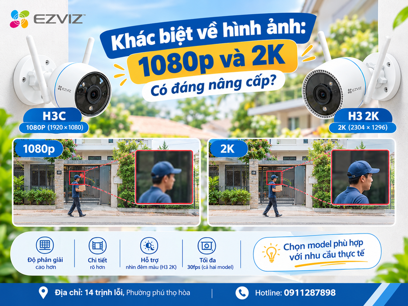 Khác biệt về hình ảnh: 1080p và 2K có đáng nâng cấp?