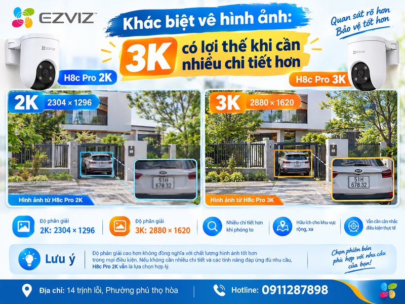 Khác biệt về hình ảnh: 3K có lợi thế khi cần nhiều chi tiết hơn