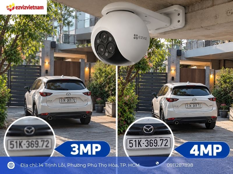 Khi triển khai thực tế, yếu tố nào quyết định 4MP có đáng nâng cấp?