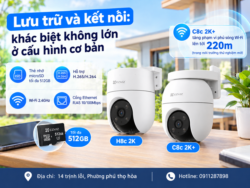 Lưu trữ và kết nối: khác biệt không lớn ở cấu hình cơ bản
