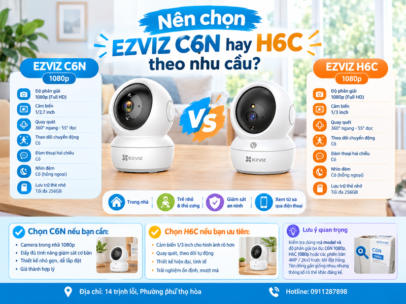 Nên chọn EZVIZ C6N hay H6C theo nhu cầu?