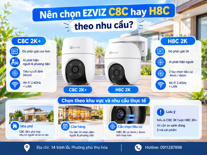 Nên chọn EZVIZ C8C hay H8C theo nhu cầu?