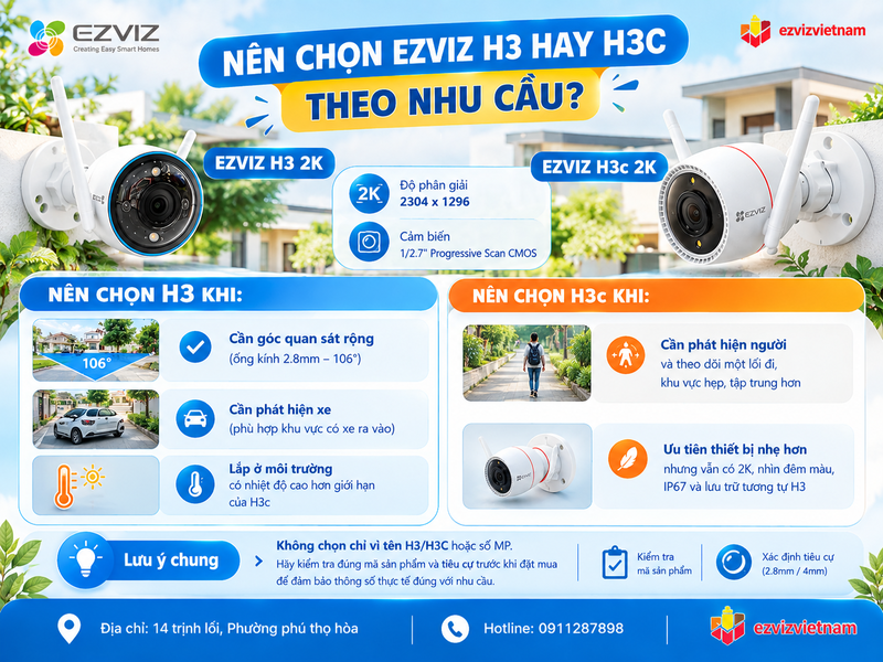 Nên chọn EZVIZ H3 hay H3C theo nhu cầu?