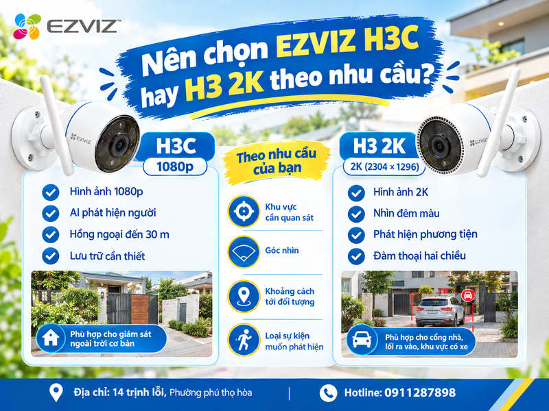 Nên chọn EZVIZ H3C hay H3 2K theo nhu cầu?