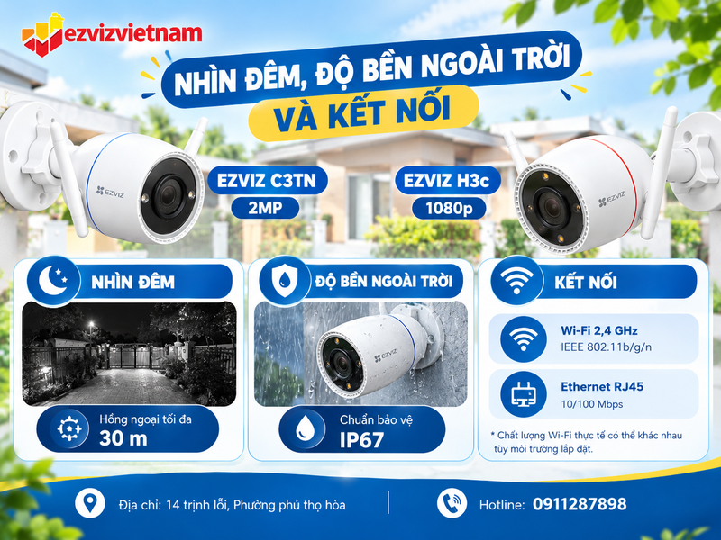 Nhìn đêm, độ bền ngoài trời và kết nối