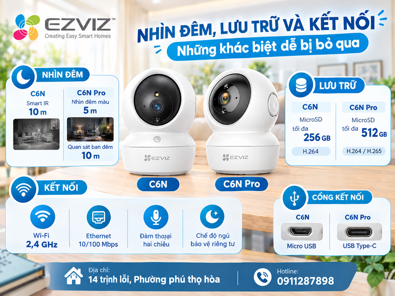 Nhìn đêm, lưu trữ và kết nối: những khác biệt dễ bị bỏ qua