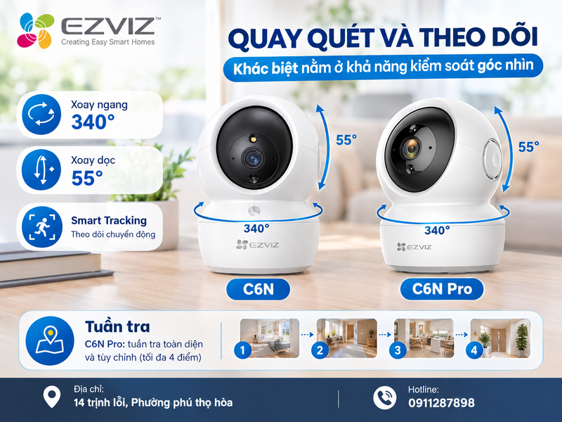 Quay quét và theo dõi: khác biệt nằm ở khả năng kiểm soát góc nhìn